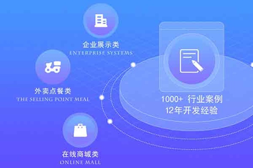 商城搭建流程具體步驟是怎樣的呢？