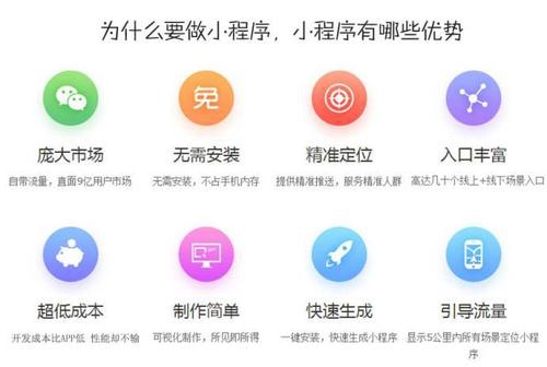 b2b2c分銷微商城是什么？