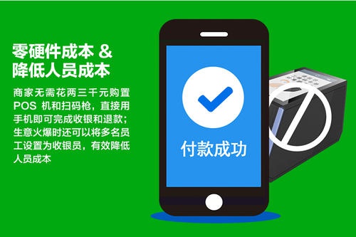 如何建立良好的網(wǎng)上購物中心系統(tǒng)源代碼？